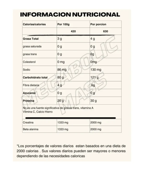 PROTEINA MEGABOLIC MASS 10LB HIPERCALORI - Image 2