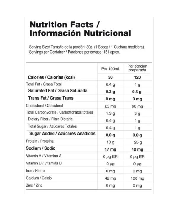 PROTEINA 100% WHEY ELITE X 10 LIBRAS - Image 3
